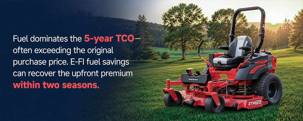 commercial-zero-turn-mower-5-year-tco-efi-fuel-savings-banner.jpg