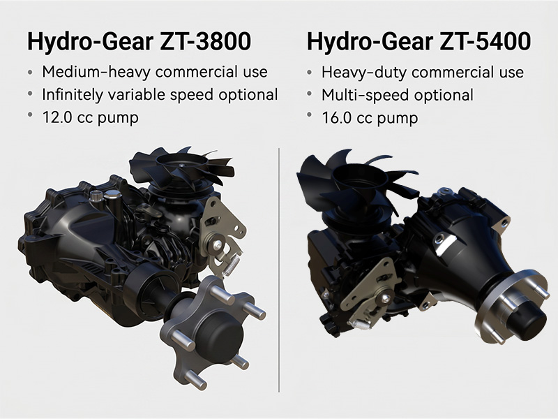ztr-72c-zt5400-vs-zt3800-transmission-comparison.jpg